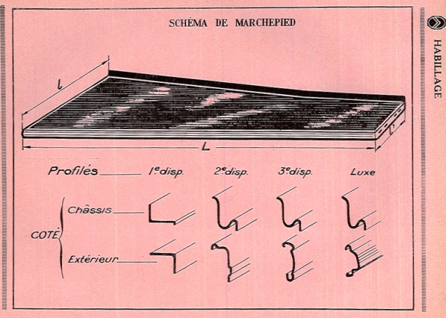 marchepied.jpg
